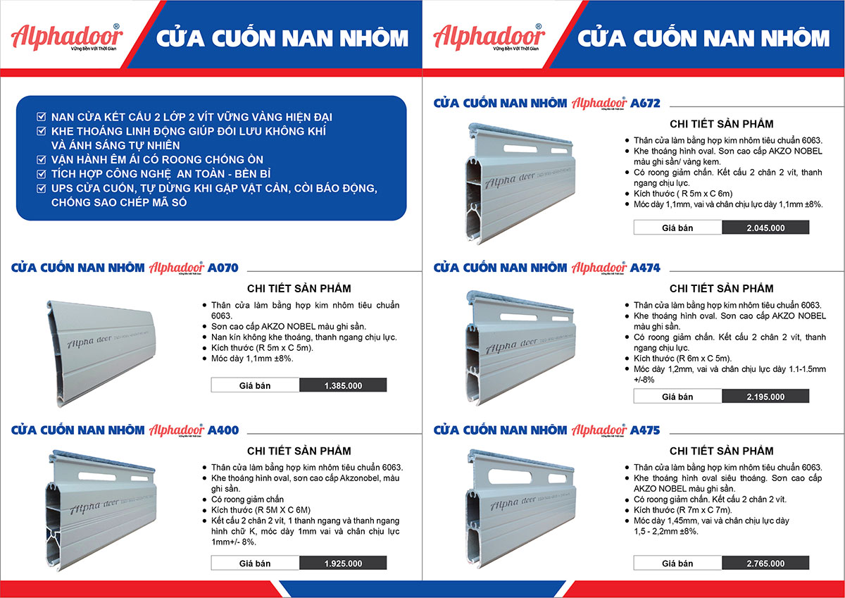 Báo giá cửa cuốn quận 5